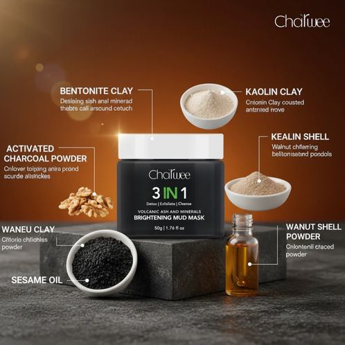 Detox Body Cleanser with Tea Tree & Salicylic Acid & 3-in-1 Volcanic Ash & Minerals Brightening Mud Mask